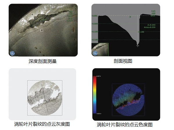 工業(yè)內(nèi)窺鏡生產(chǎn)廠家推薦3D測量工業(yè)視頻內(nèi)窺鏡,提升發(fā)動機(jī)孔探檢測效率！